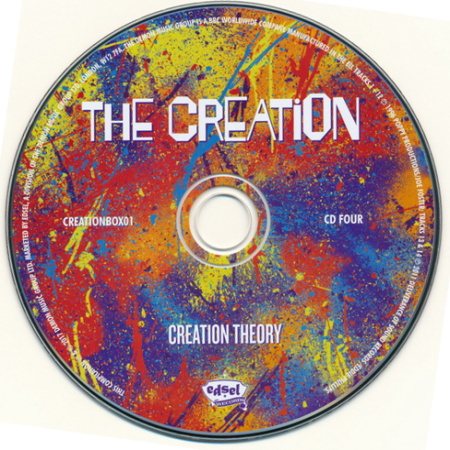 The Creation Creation Theory 